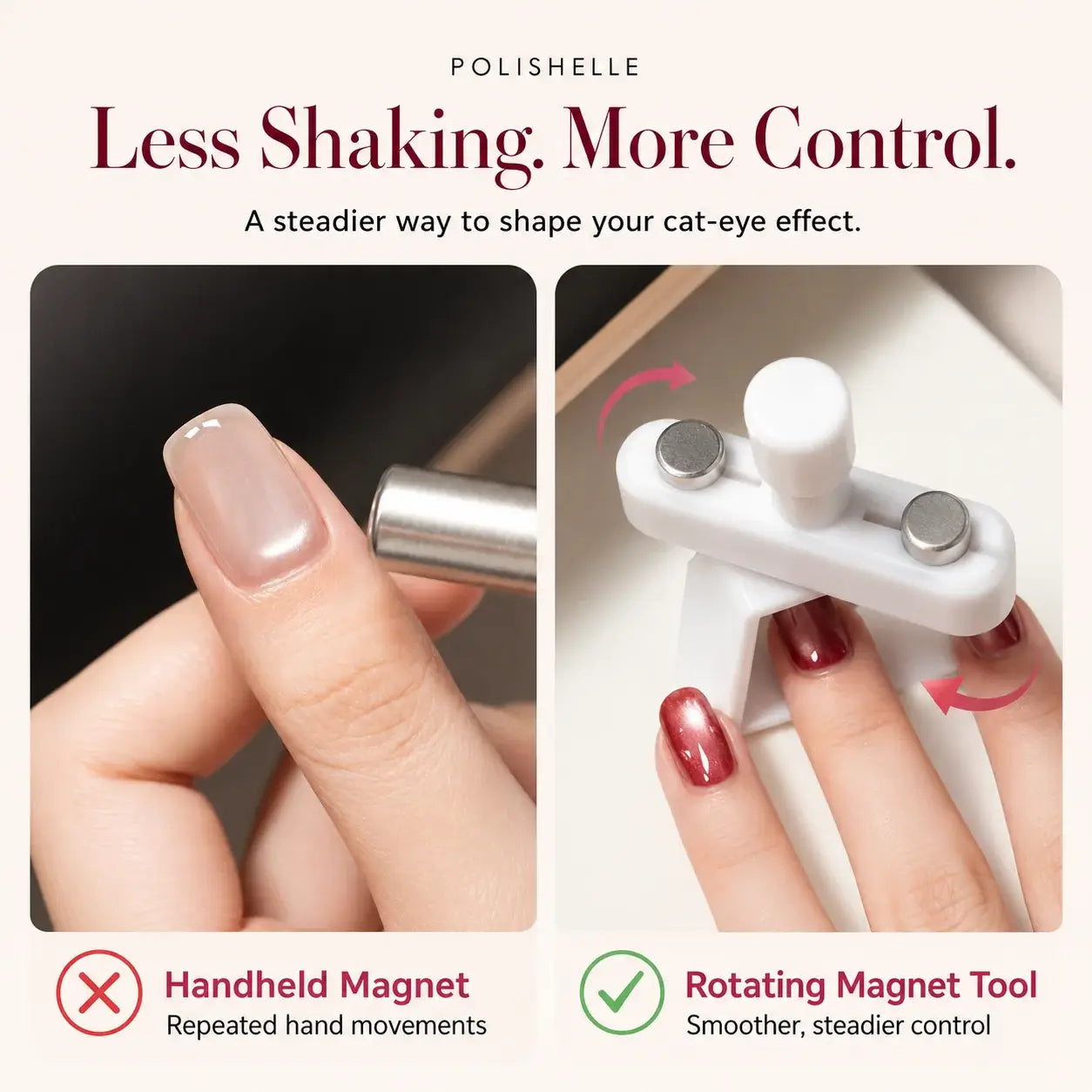 Handheld magnet compared with the rotating magnet tool