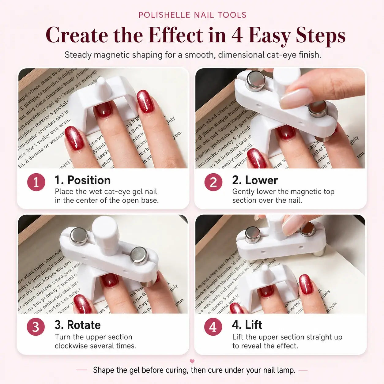 Four steps for using the Cat-Eye Magnet Studio